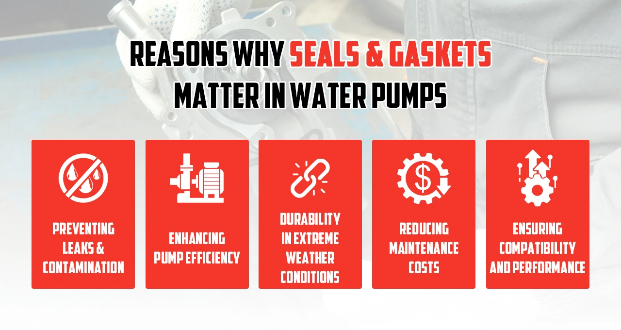 water pump car online